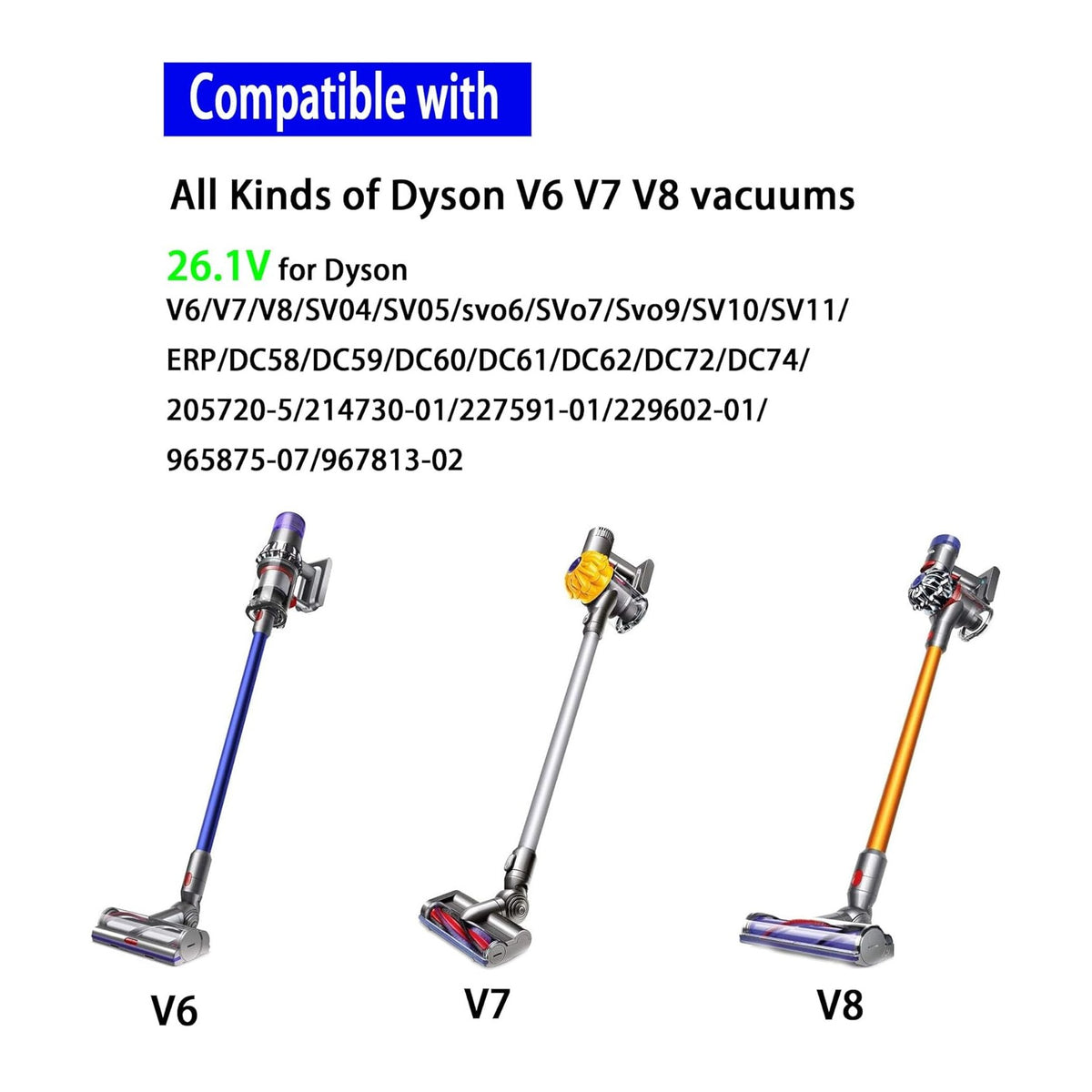 Charger for Dyson V6 V7 and V8 Cordless Vacuum Cleaners