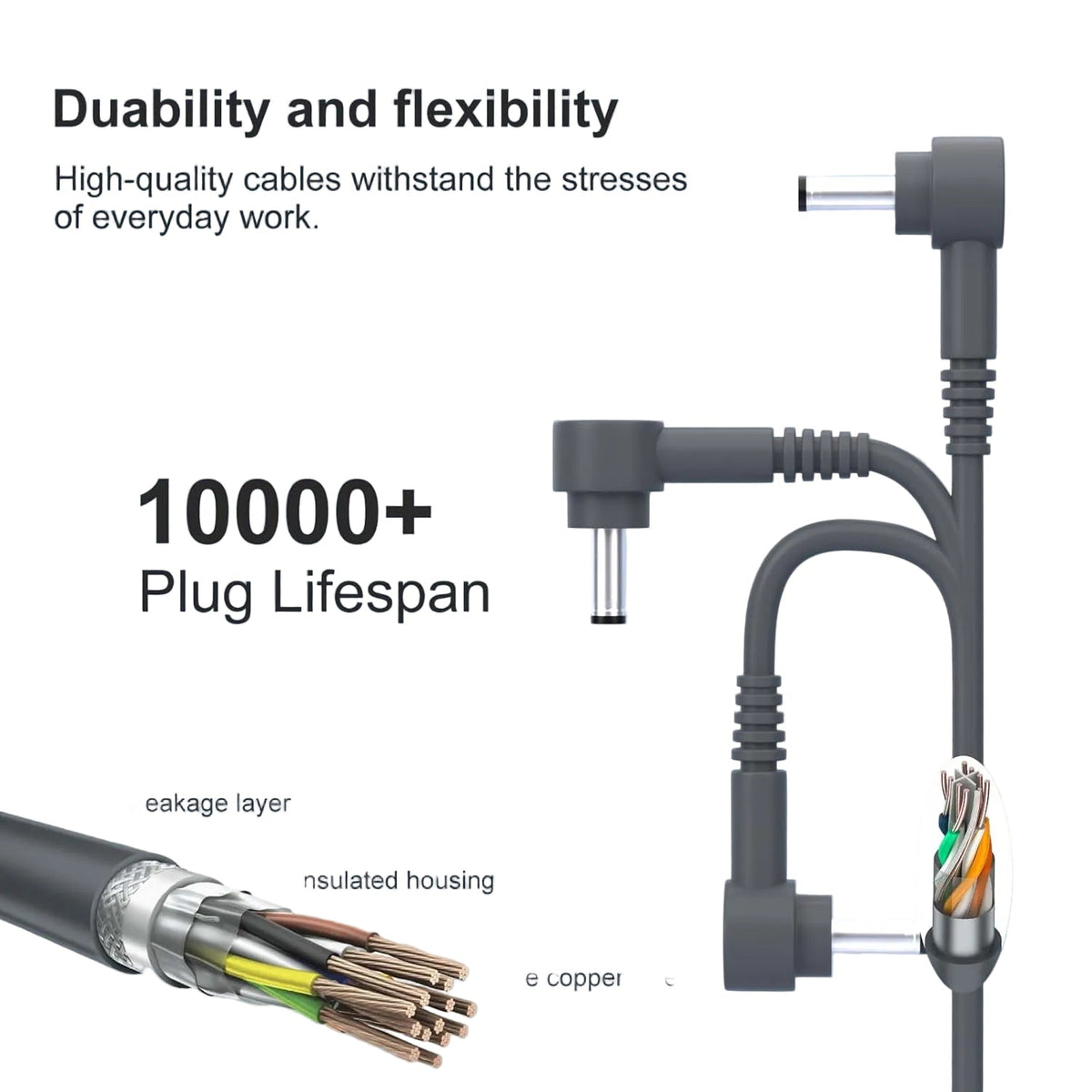 Dyson Charger for - V10, V11, V12, V15 -  AU Plug - Pristine - Refurbished Dyson