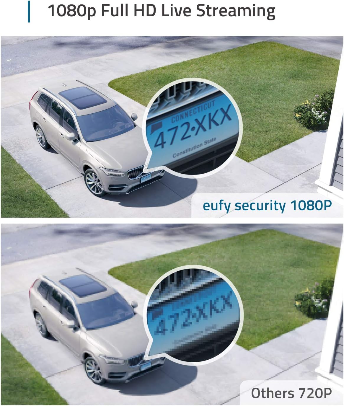 eufyCam 2C Pro 2K Home Security Camera Add-On - Open Never Used - (AU Version)