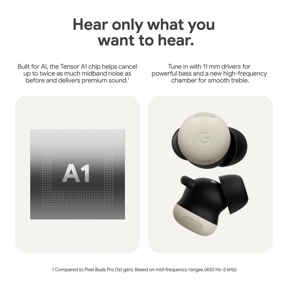 Google Pixel Buds Pro 2 (Hazel) - Wireless Noise-Cancelling Earbuds with Adaptive Sound & Long Battery Life