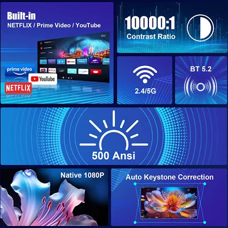 Magcubic HY320 NTV projector projecting bright 500 ANSI image in living room