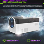 HY450 showing high-speed WiFi6 stability