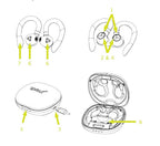 Sprout Stride TWS Bluetooth Earbuds – True Wireless Stereo Earphones SPROUT