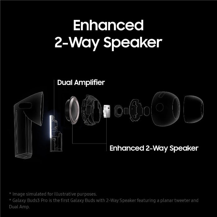 Diagram of an enhanced 2-way speaker with dual amplifier on a black background