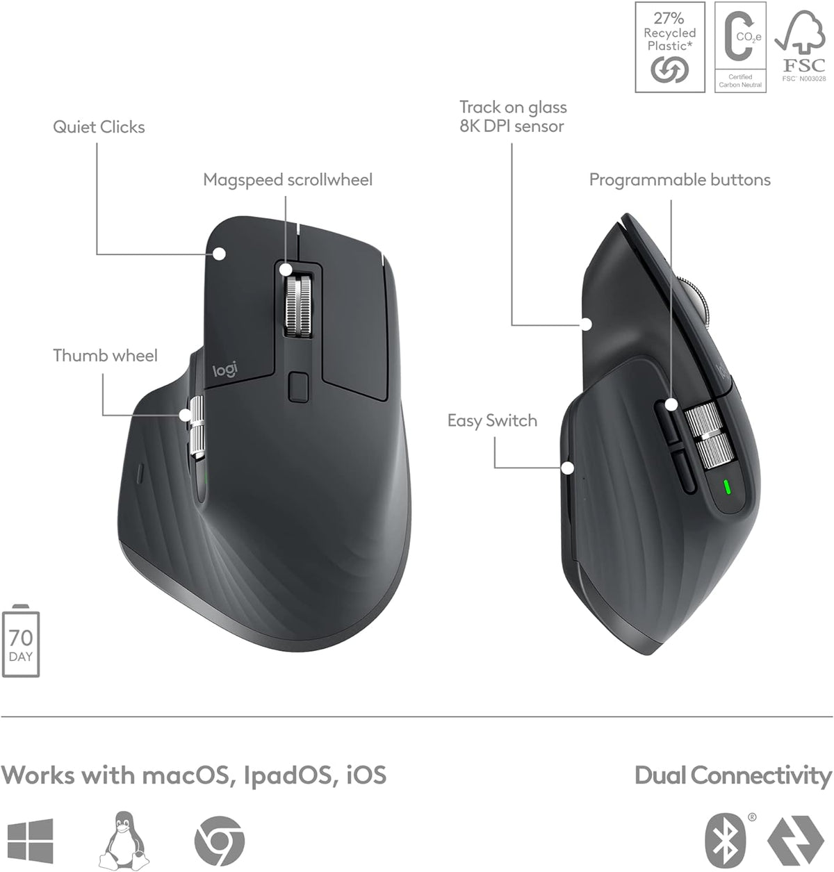 Logitech MX Keys S Combo - Performance Wireless Keyboard and Mouse with Palm Rest, Customizable Illumination, Fast Scrolling, Bluetooth, USB C, for Windows, Linux, Chrome, Mac