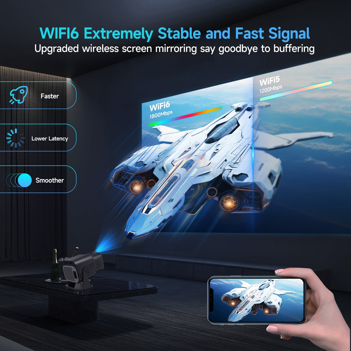 Magcubic HY320 Mini Newly Native 720P Android 11 4K Projector 300ANSI Wifi6 BT5.0 Cinema Outdoor Portable 180° Rotable Projector - Acceptable - Refurbished