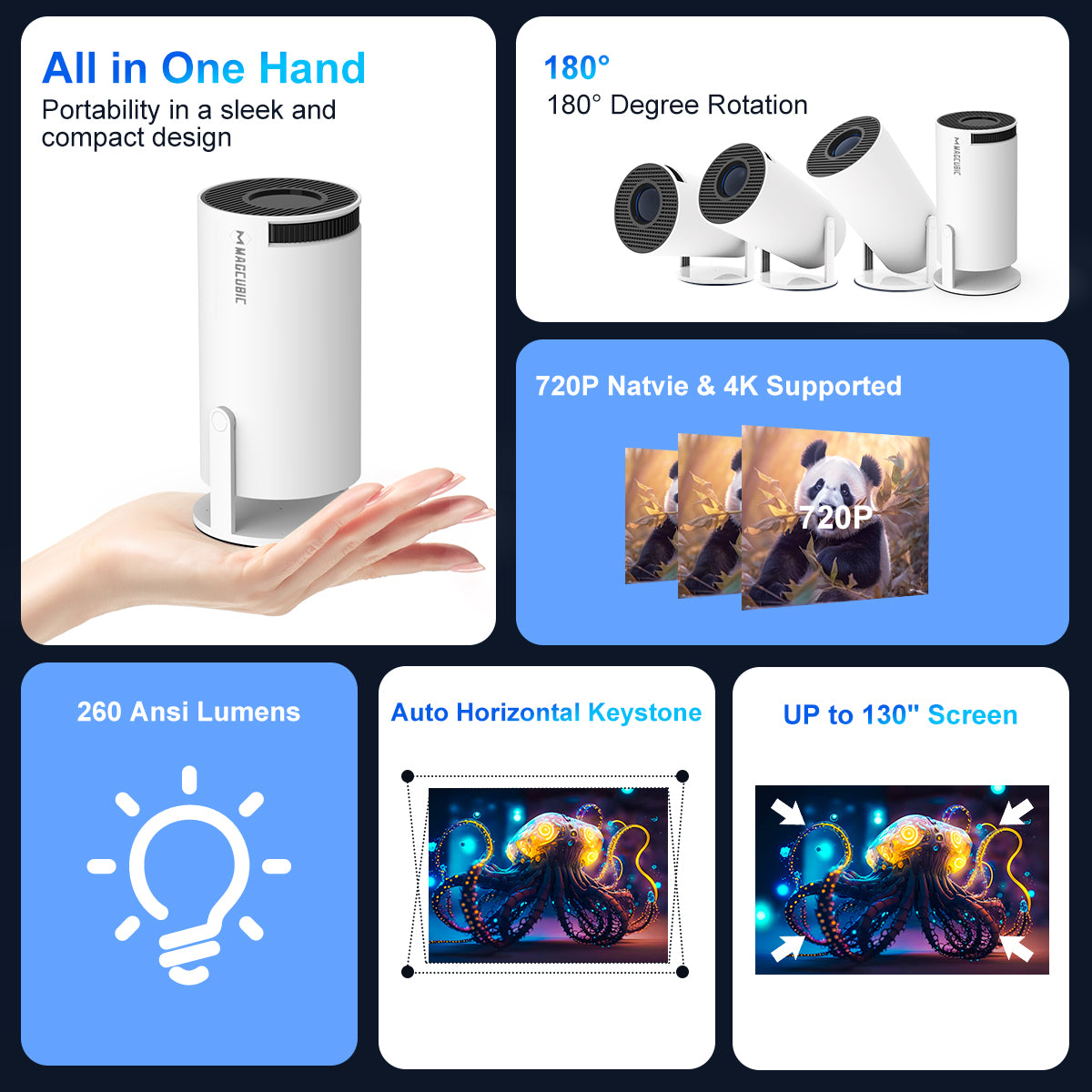 Magcubic HY300 Pro Portable 4K Decoding Projector - WiFi6, Android 11, Bluetooth 5.0 - Ultra-Sharp Imaging, Smart Connectivity, Superior Audio