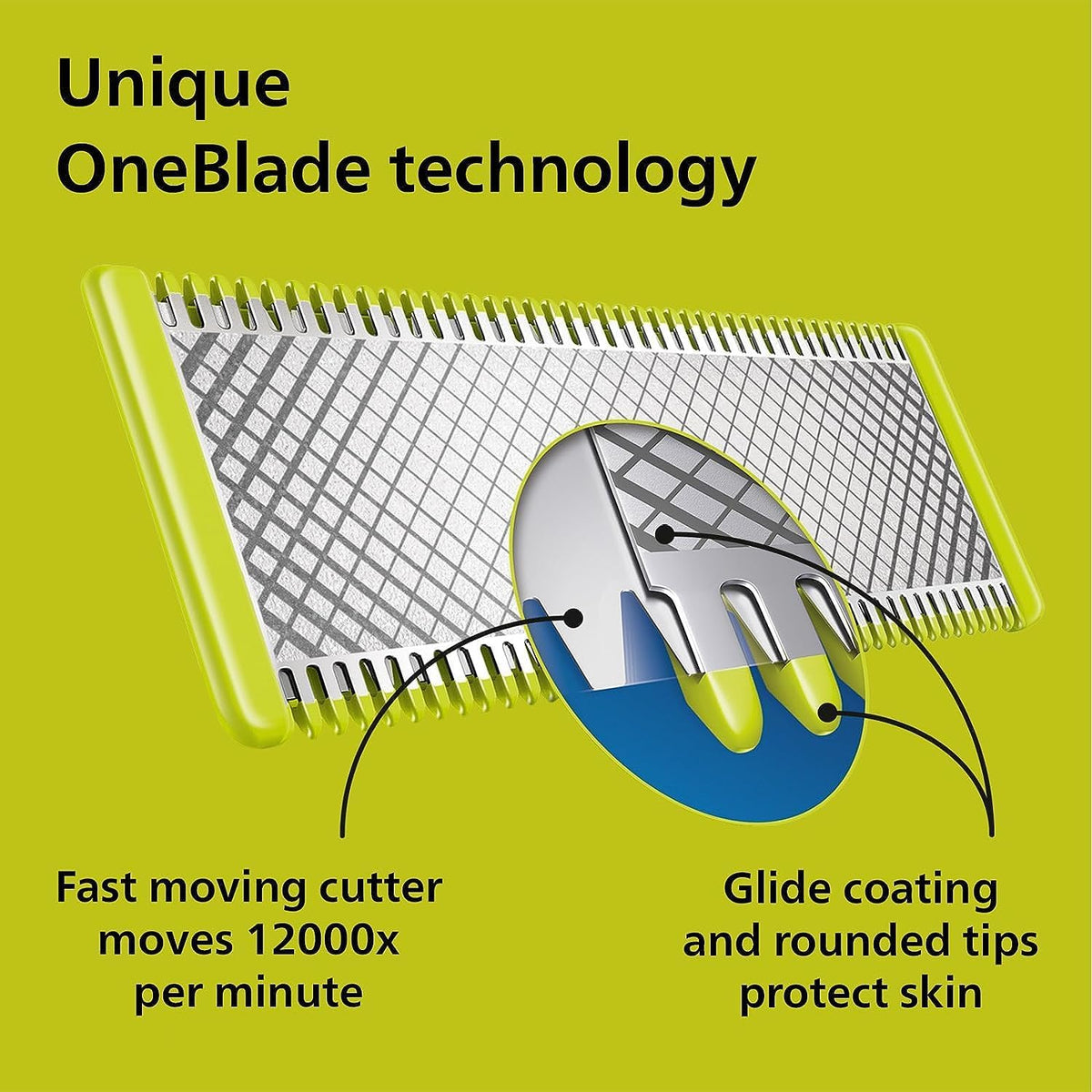 Philips OneBlade 360 QP2734 – Electric Trimmer and Shaver with Extra Blade & 5-in-1 Adjustable Comb