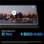 Close-up of the Samsung Galaxy S25 Ultra 5G battery percentage icon on screen showing a nearly full 5,000 mAh charge.