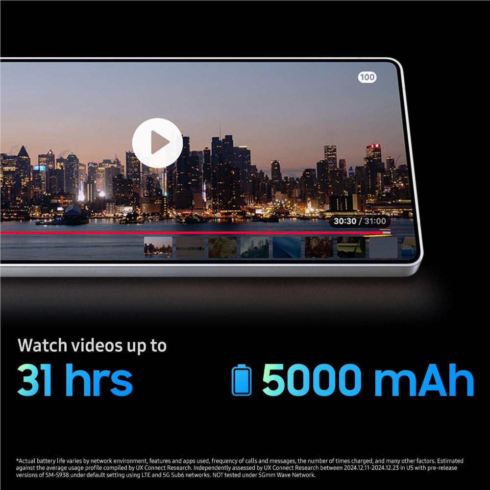 Close-up of the Samsung Galaxy S25 Ultra 5G battery percentage icon on screen showing a nearly full 5,000 mAh charge.