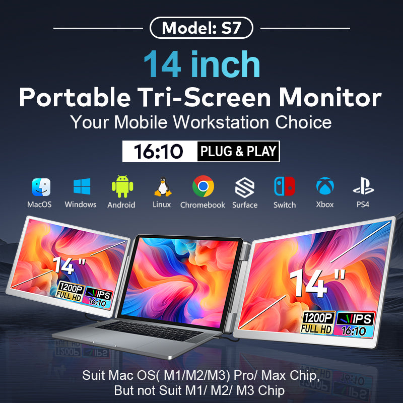 Close-up of the 360° hinge mechanism on the Trion trifold portable monitor, showing the rotation range of the left and right screens.​

