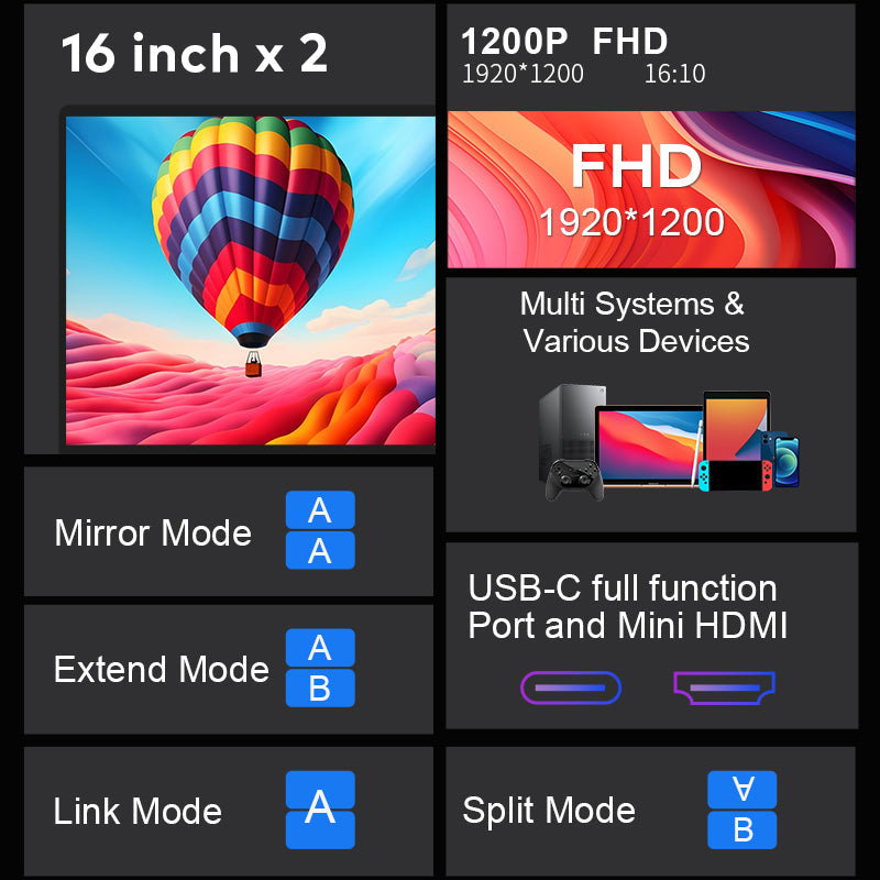 Trion 16-inch Full HD Foldable Dual Portable Monitor - Plug and Play Monitor Screen Extender Acceptable - Refurbished
