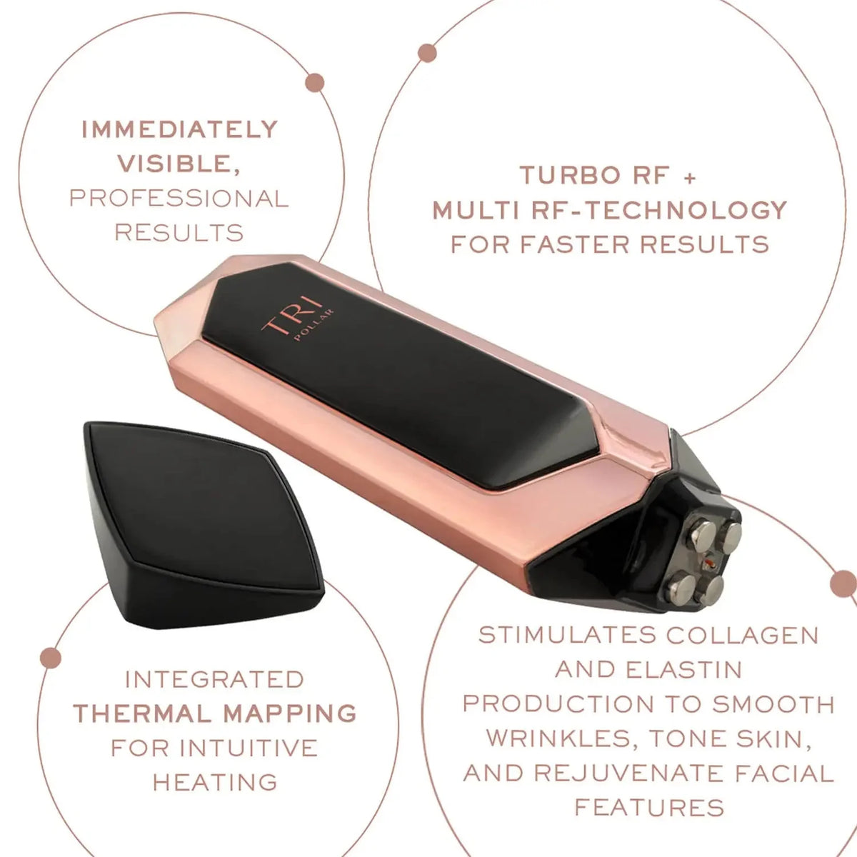 TriPollar Desire Facial Renewal & Rejuvenation Device (Copy) Tripollar