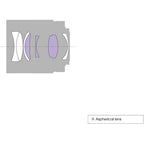 Sony Carl Zeiss Sonnar T* FE 55mm f/1.8 ZA Lens Sony