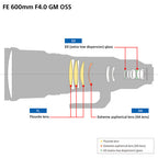 Sony FE 600mm f/4 GM Super Telephoto Lens Sony