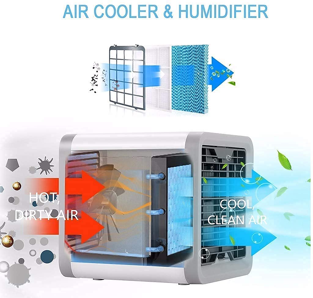 USB Portable Air Conditioner Air Cooler Desktop Fan Mini Air Circulator Purifier Colorful Atmosphere Lamp Tristar