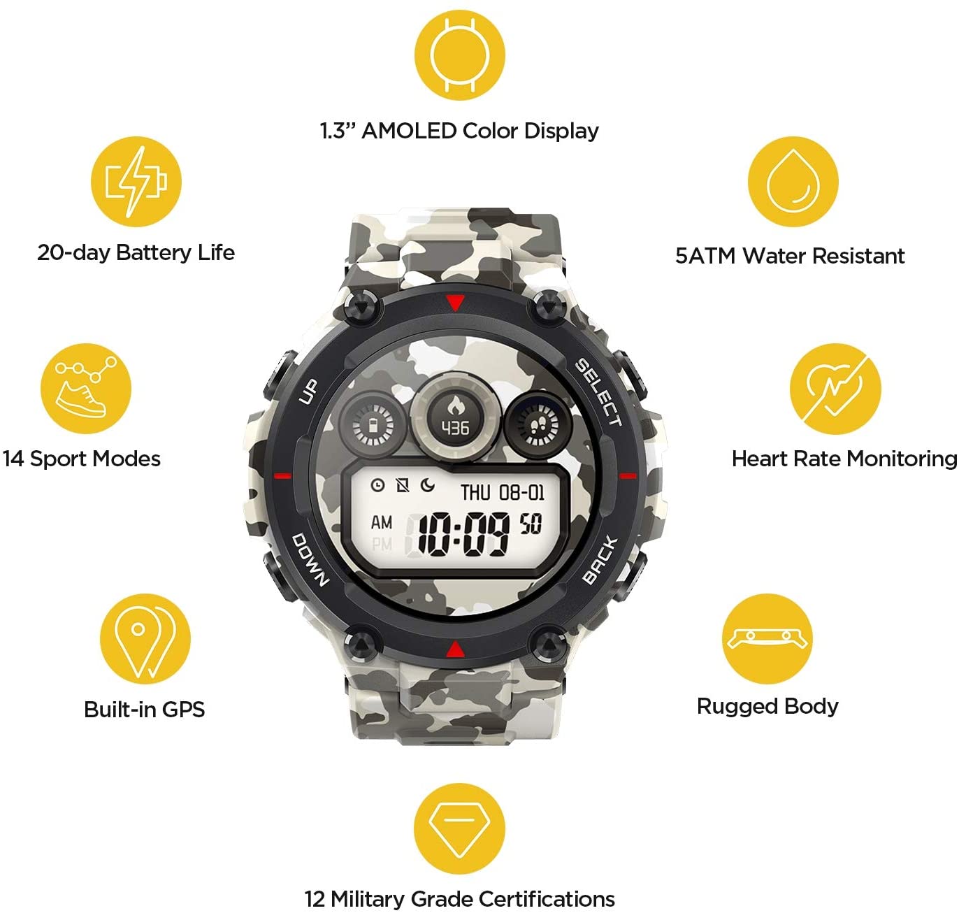 Amazfit T-Rex Smart Watch with 20 days battery life Amazfit