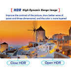 Portable Monitor 1080P IPS HDR Compatible with Multi-Devices Tristar