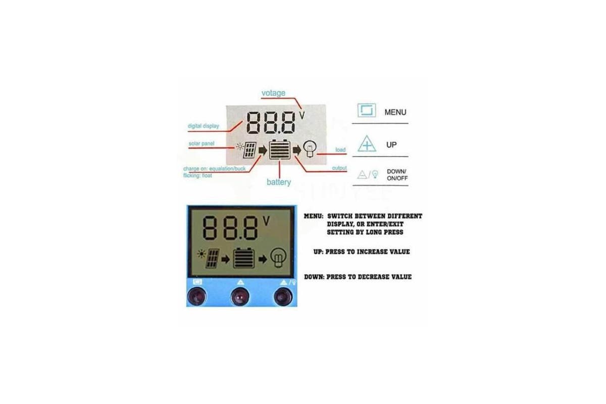 Solar Charge Controller Regulator 12V-24V 5V 2USB Port Tristar