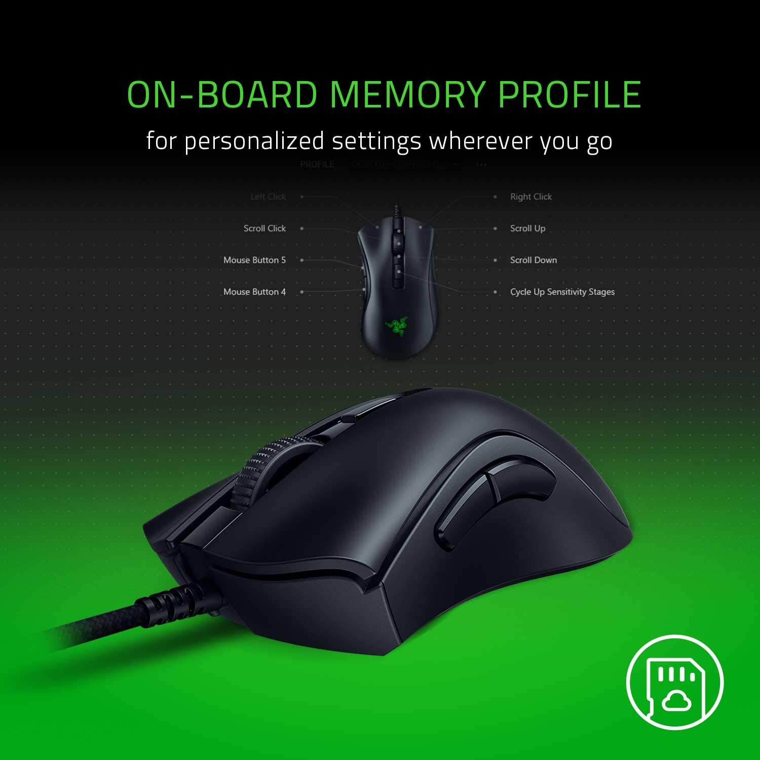 Razer DeathAdder V2 Mini Ultra-Lightweight Ergonomic Gaming Mouse Razer