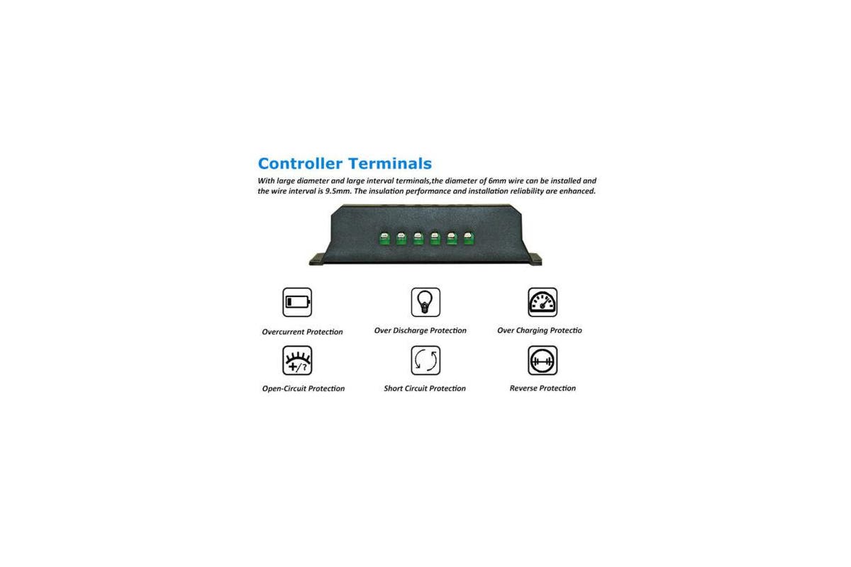 Solar Charge Controller Regulator 12V-24V 5V 2USB Port Tristar