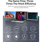 13.3 inch Trifold Portable Monitor 1080P IPS FHD Laptop Screen Extender For Laptop - Grey Tristar