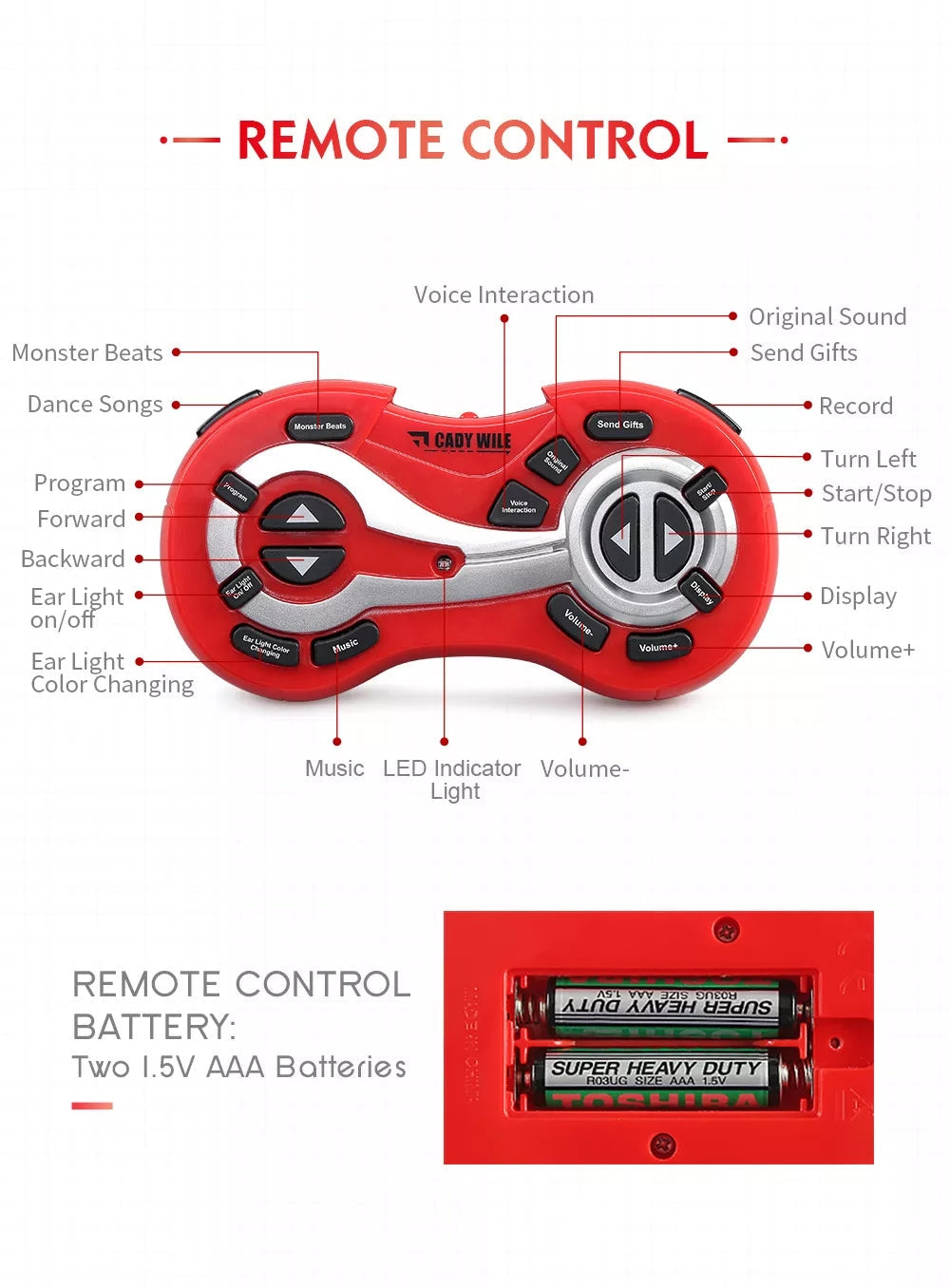 JJRC Cady Wile 2.4G Intelligent Remote Control Robot Advisor RC Toy Coin Bank Gift for Kids Tristar