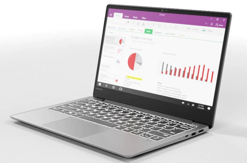 Lenovo IdeaPad 530s-14IKB 14 i5-8th Gen 8GB/256GB 81EU00DJAU - Silver (Opened Never Used) Lenovo