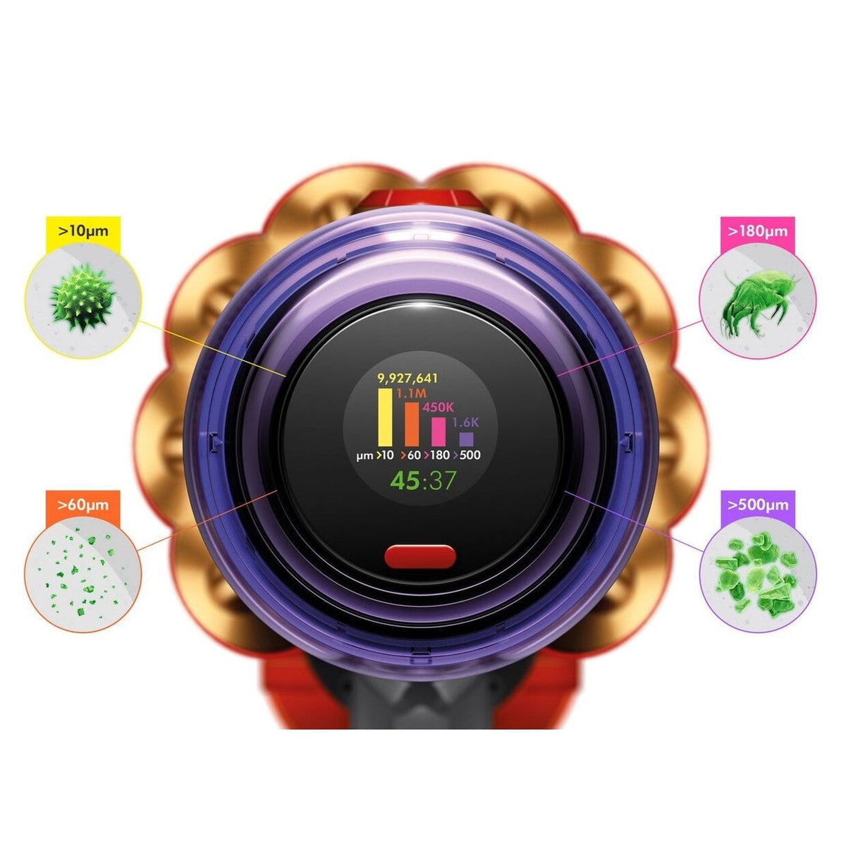 Dyson V12 Detect Slim Complete Handheld Vacuum Cleaner Dyson