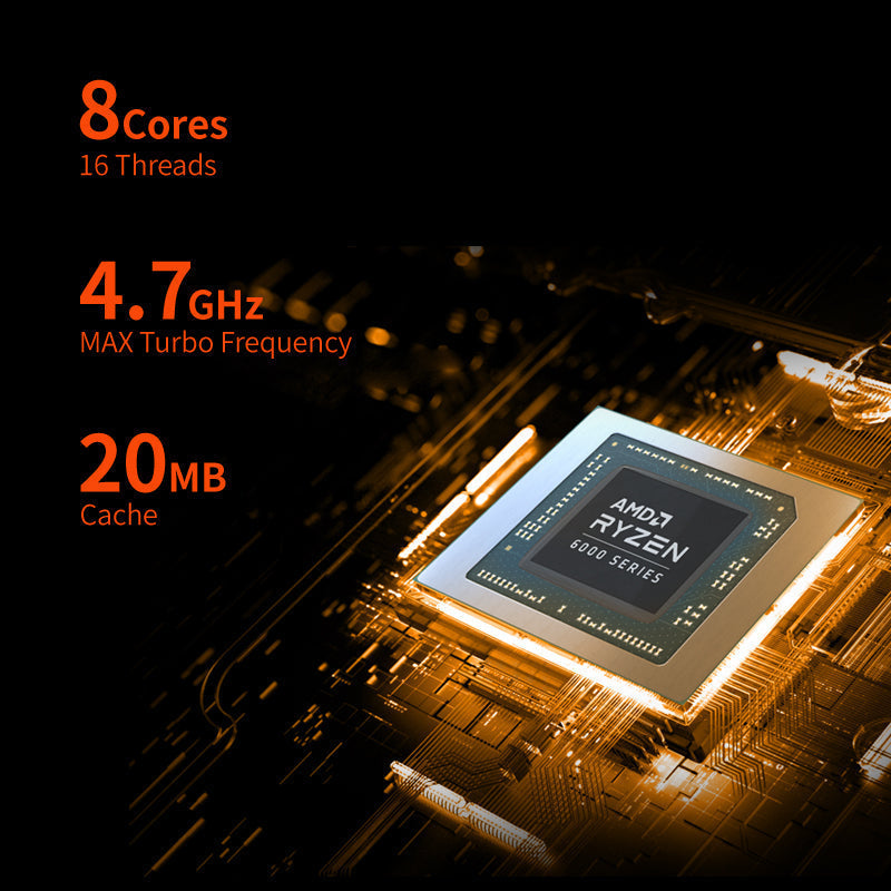 OneXPlayer Mini Pro Gaming Console AMD Ryzen 7 6800U OneXPlayer