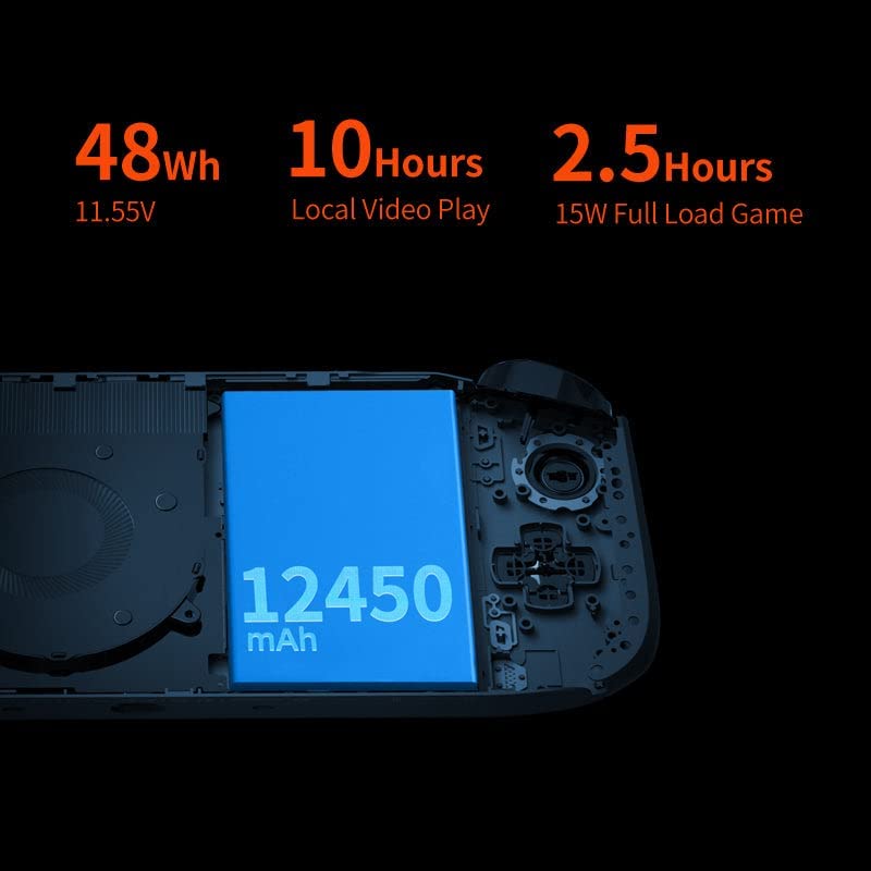 OneXPlayer Mini Pro Gaming Console AMD Ryzen 7 6800U OneXPlayer