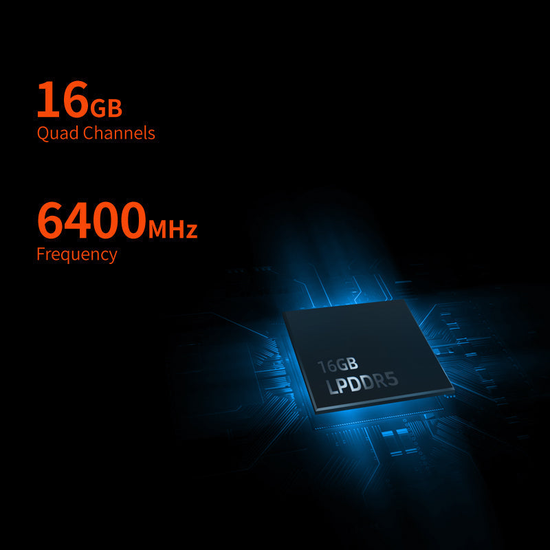 OneXPlayer Mini Pro Gaming Console AMD Ryzen 7 6800U OneXPlayer