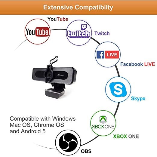 QUMOX 1080P WC002 HD USB Computer Webcam, Plug and Play for Laptop/Desktop Video Conferencing/Calling/Gaming Qumox