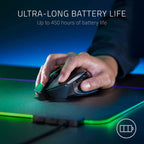 Razer Basilisk X HyperSpeed Wireless Gaming Mouse Razer