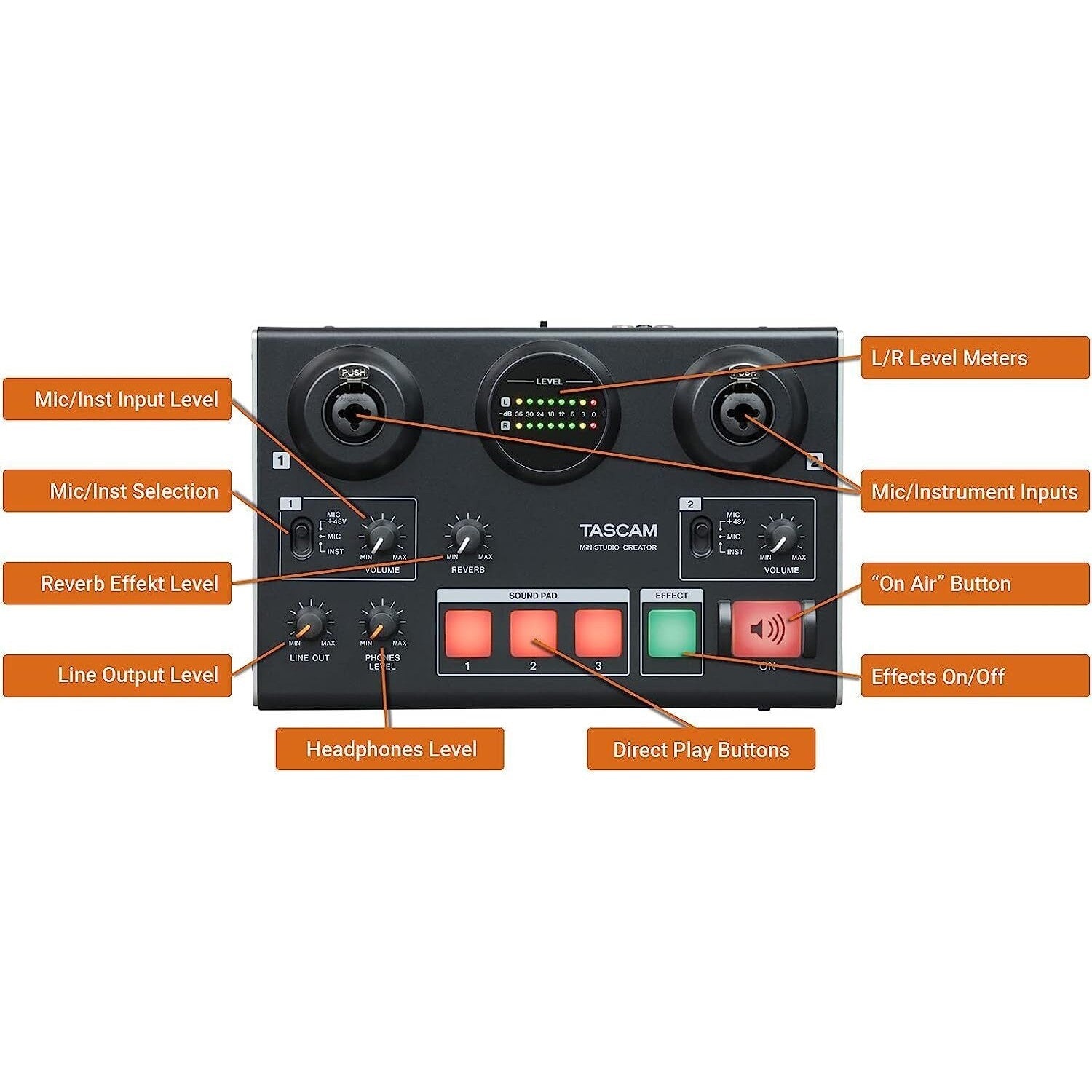 Tascam Ministudio Creator US-42B Podcast Studio - Black Tascam