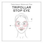 Tripollar Stop Eye High Frequency RF Facial Machine For Daily Skincare Tripollar