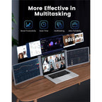 15.6 inch Dual Portable Trifold Monitor used for trading with charts, order book and news feed across three screens.