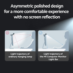 Xiaomi MI Computer Monitor Light bar - Black Xiaomi
